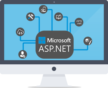 Hosting asp.net
